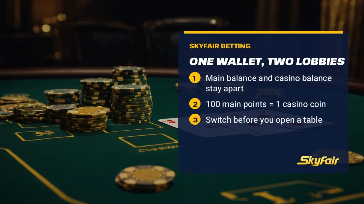One wallet, two lobbies card over a live casino table with gold chips: Main balance and casino balance stay apart; 100 main points = 1 casino coin; Switch before you open a table