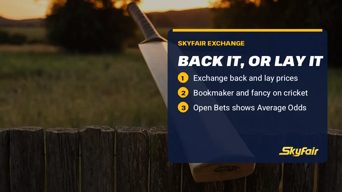 Back it, or lay it card over a willow bat by a fence: Exchange back and lay prices; Bookmaker and fancy on cricket; Open Bets shows Average Odds